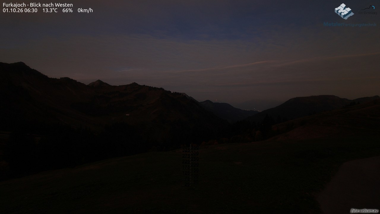 Archiv Foto Webcam Furkajoch - West