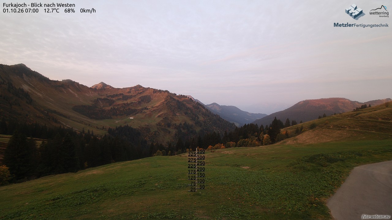 Archiv Foto Webcam Furkajoch - West