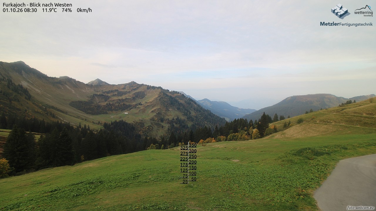 Archiv Foto Webcam Furkajoch - West