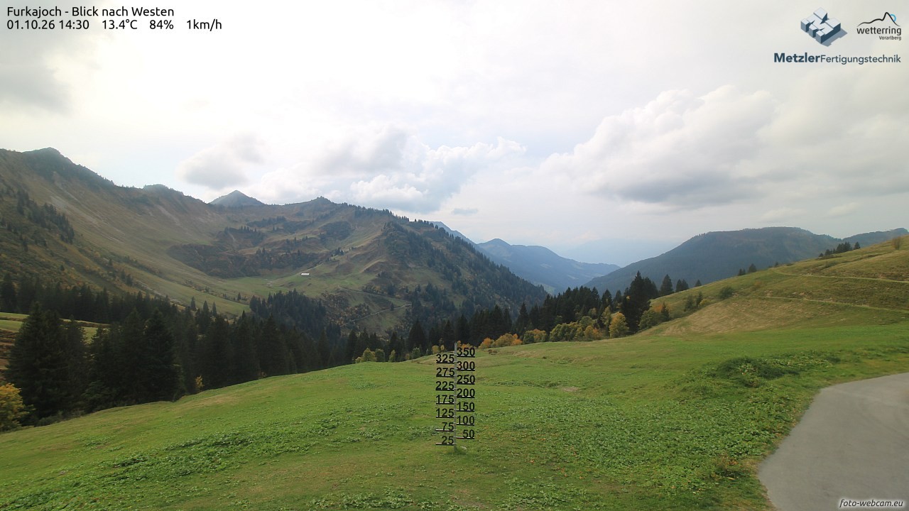 Archiv Foto Webcam Furkajoch - West