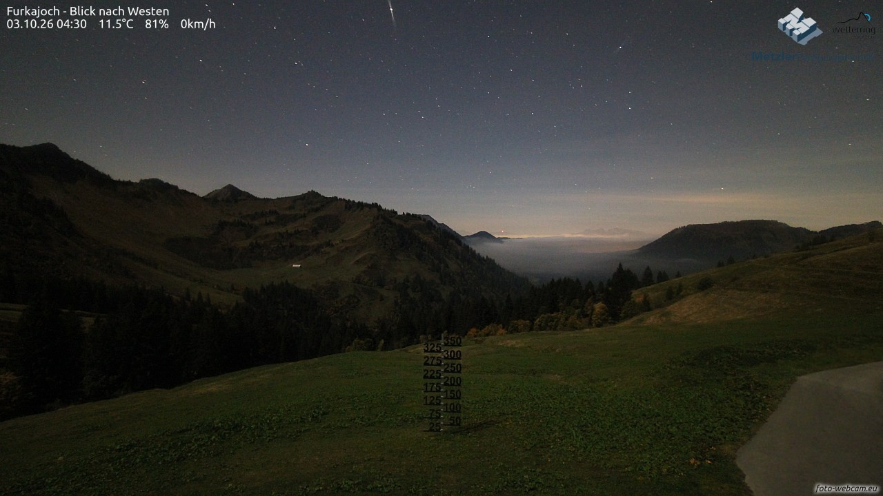 Archiv Foto Webcam Furkajoch - West