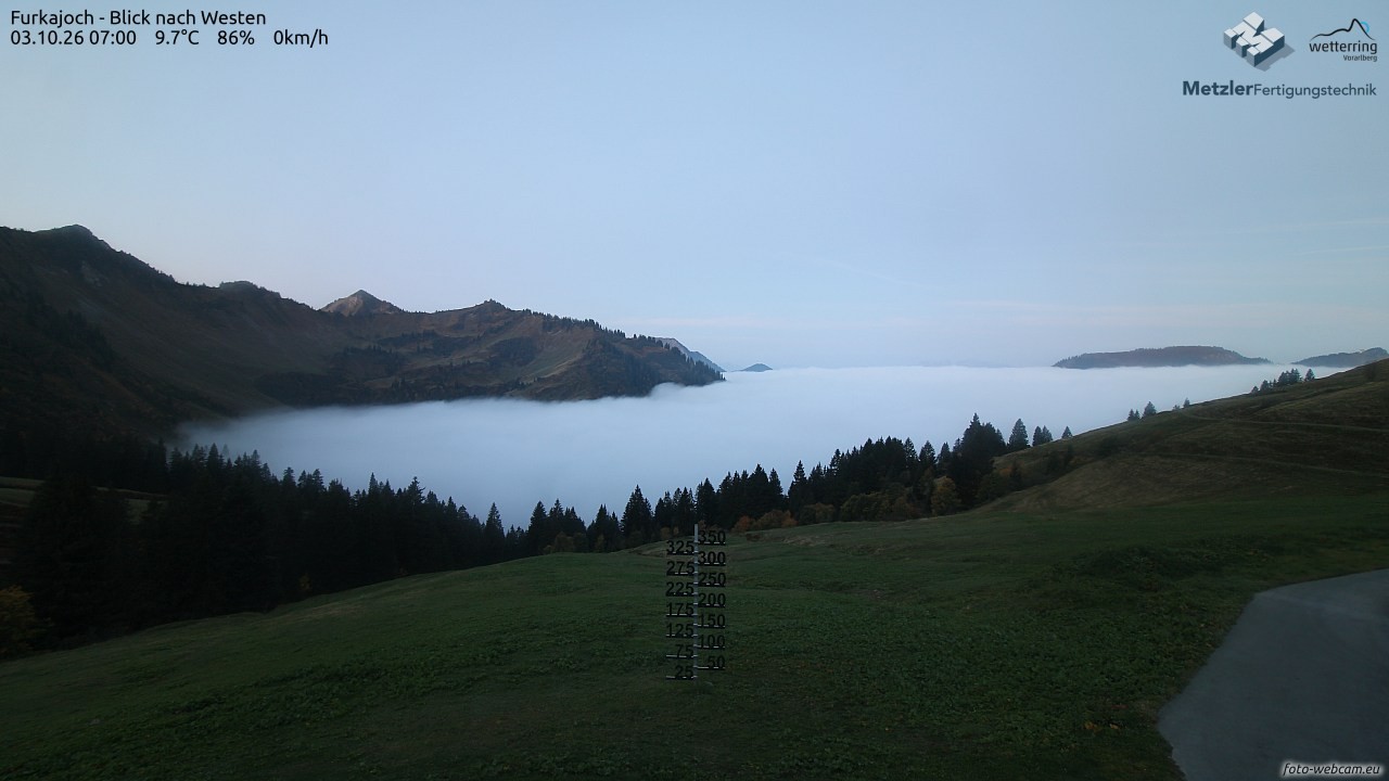 Archiv Foto Webcam Furkajoch - West