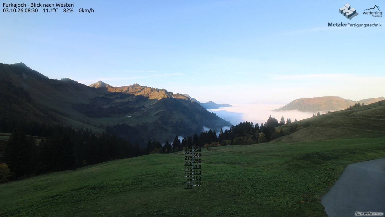 Archiv Foto Webcam Furkajoch - West