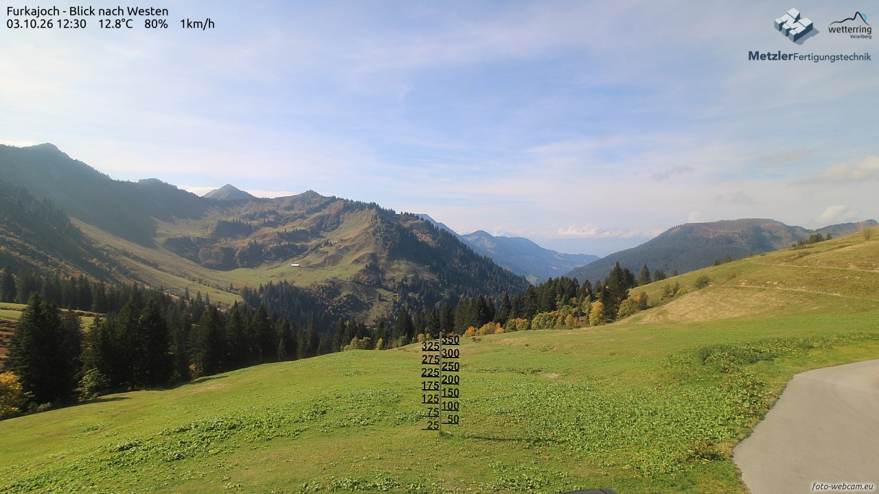 Archiv Foto Webcam Furkajoch - West