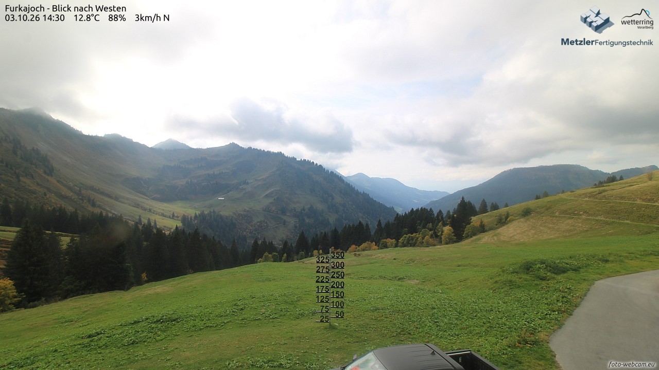 Archiv Foto Webcam Furkajoch - West