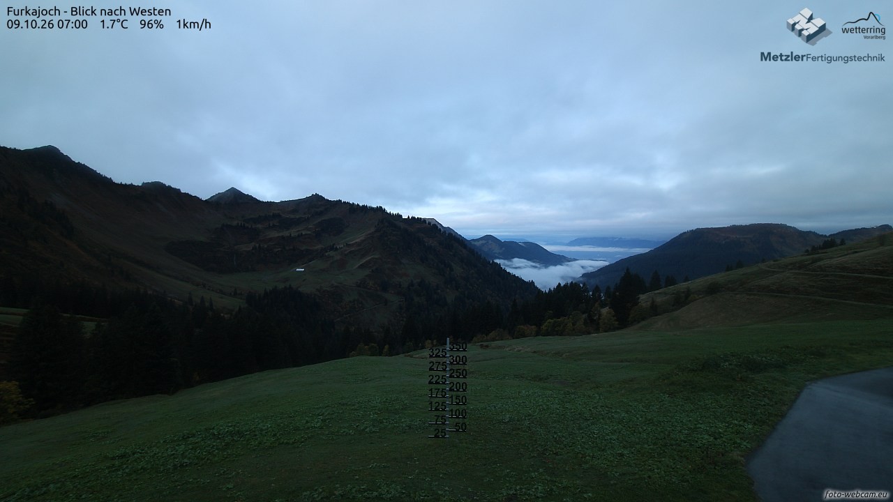 Archiv Foto Webcam Furkajoch - West
