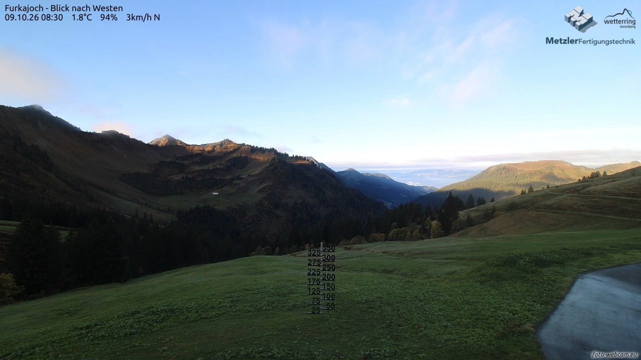 Archiv Foto Webcam Furkajoch - West