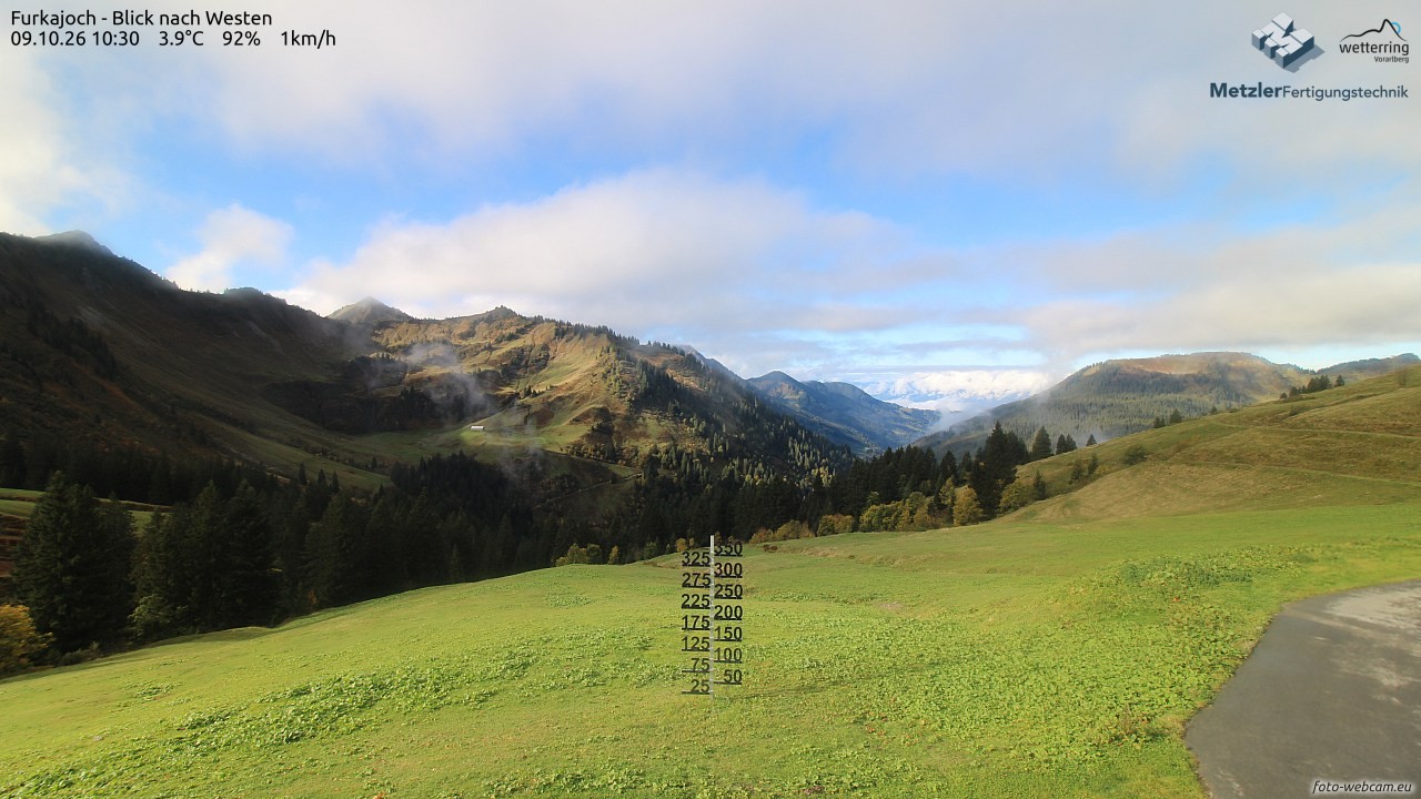 Archiv Foto Webcam Furkajoch - West