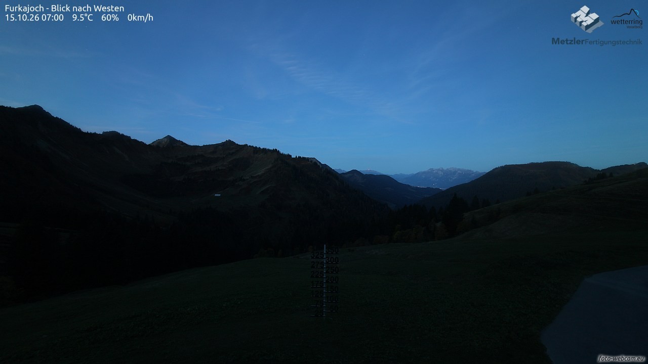 Archiv Foto Webcam Furkajoch - West