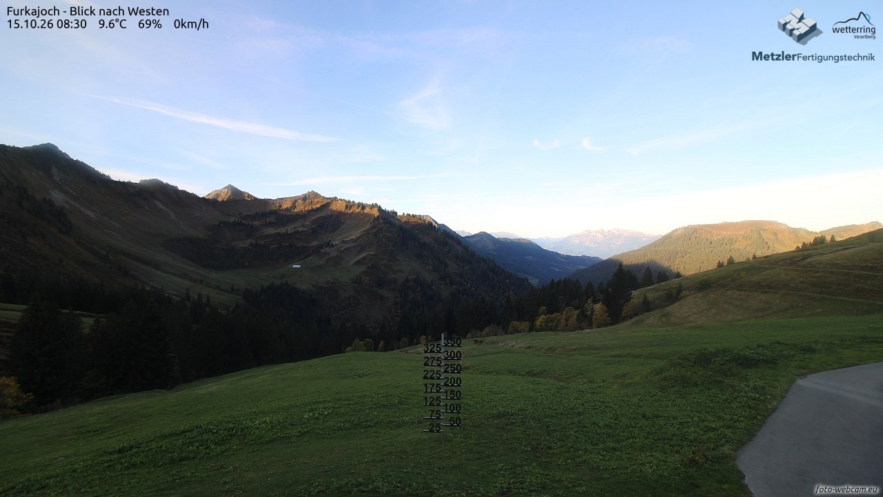 Archiv Foto Webcam Furkajoch - West