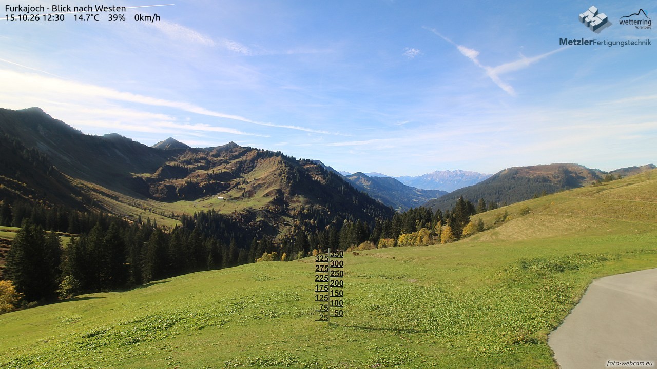 Archiv Foto Webcam Furkajoch - West