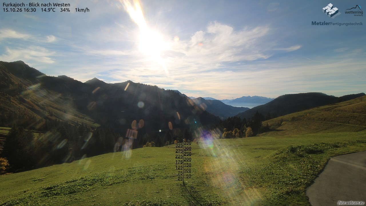 Archiv Foto Webcam Furkajoch - West