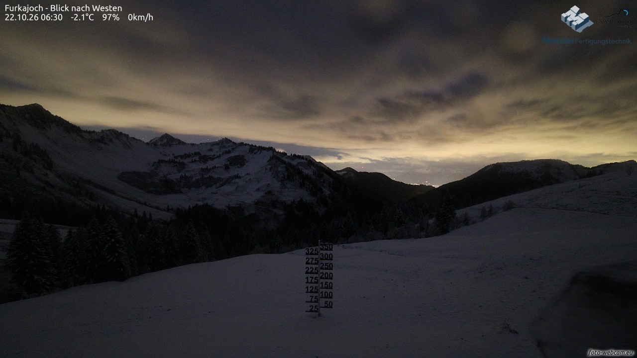 Archiv Foto Webcam Furkajoch - West