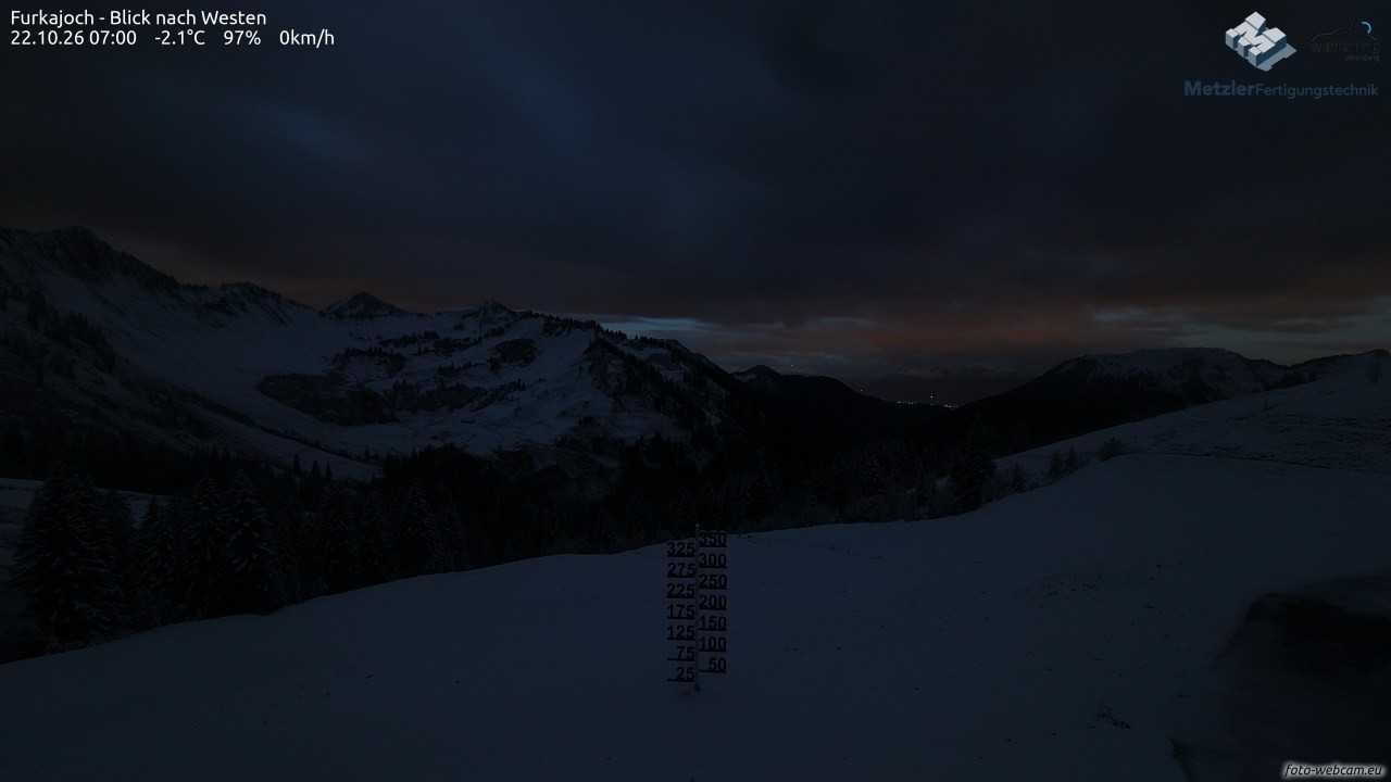 Archiv Foto Webcam Furkajoch - West