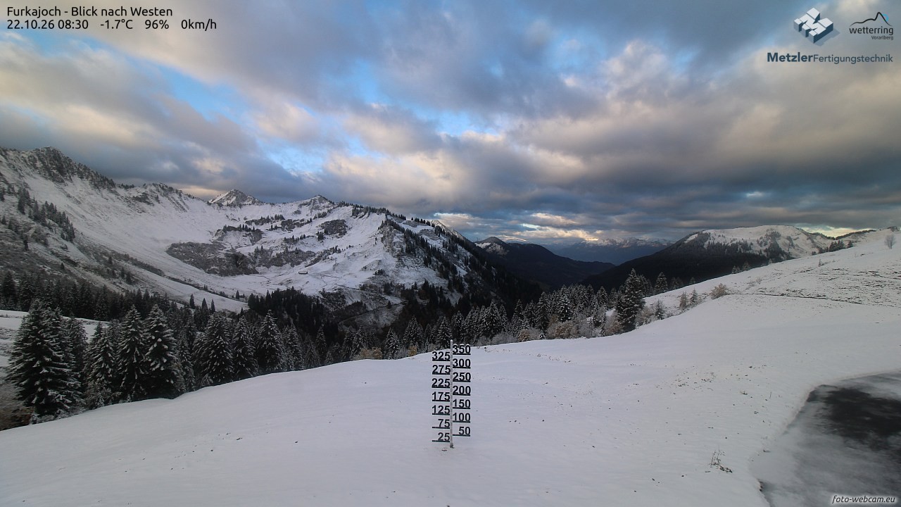 Archiv Foto Webcam Furkajoch - West
