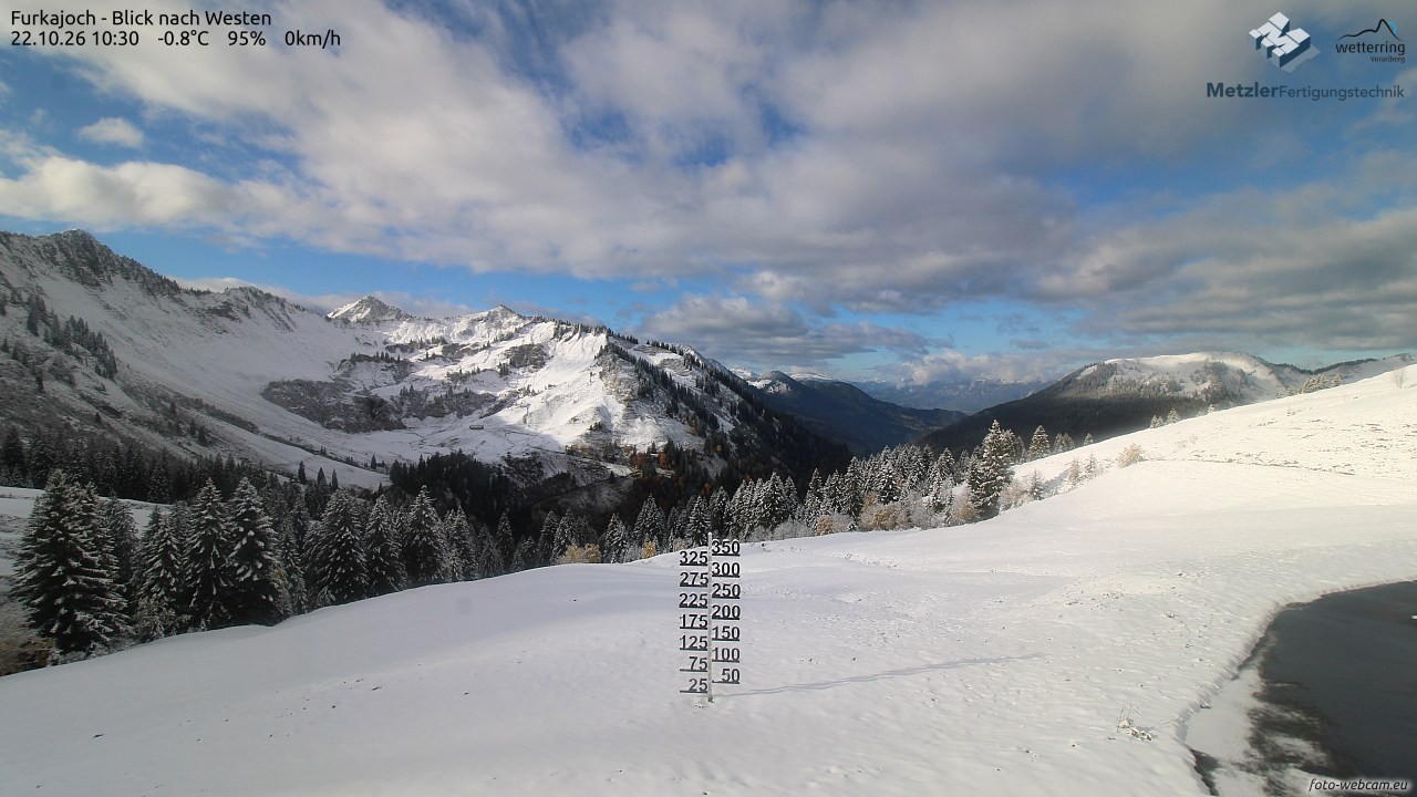 Archiv Foto Webcam Furkajoch - West