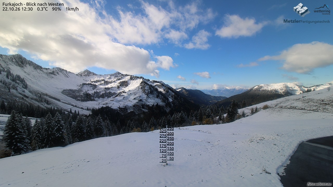Archiv Foto Webcam Furkajoch - West