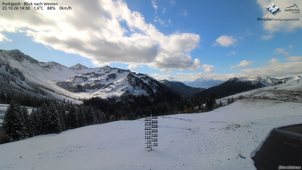 Archiv Foto Webcam Furkajoch - West