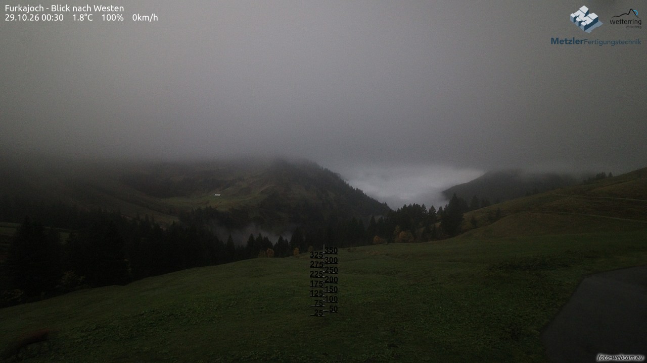 Archiv Foto Webcam Furkajoch - West