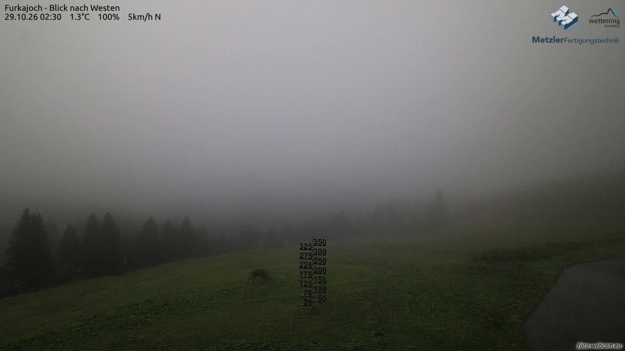 Archiv Foto Webcam Furkajoch - West