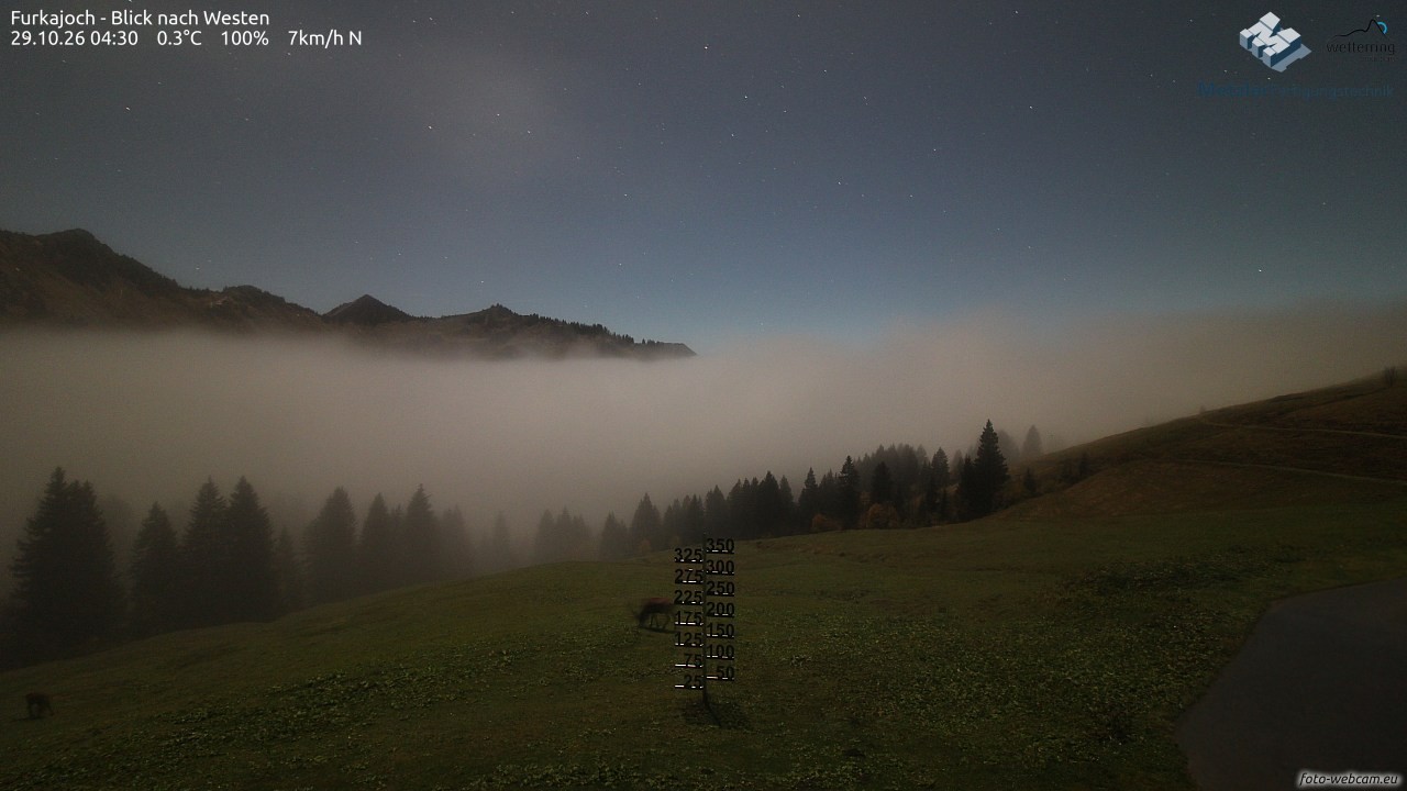 Archiv Foto Webcam Furkajoch - West