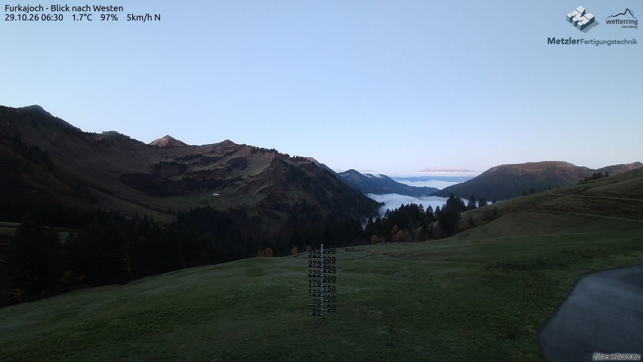 Archiv Foto Webcam Furkajoch - West