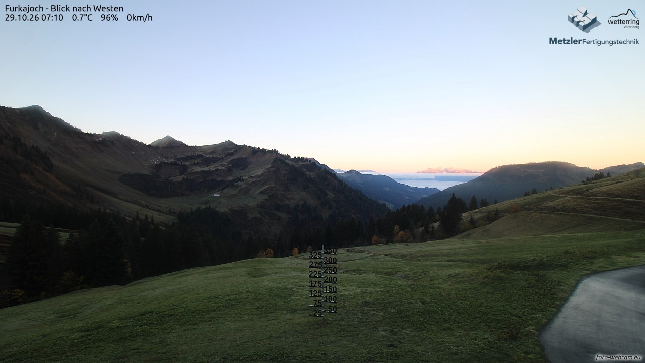Archiv Foto Webcam Furkajoch - West