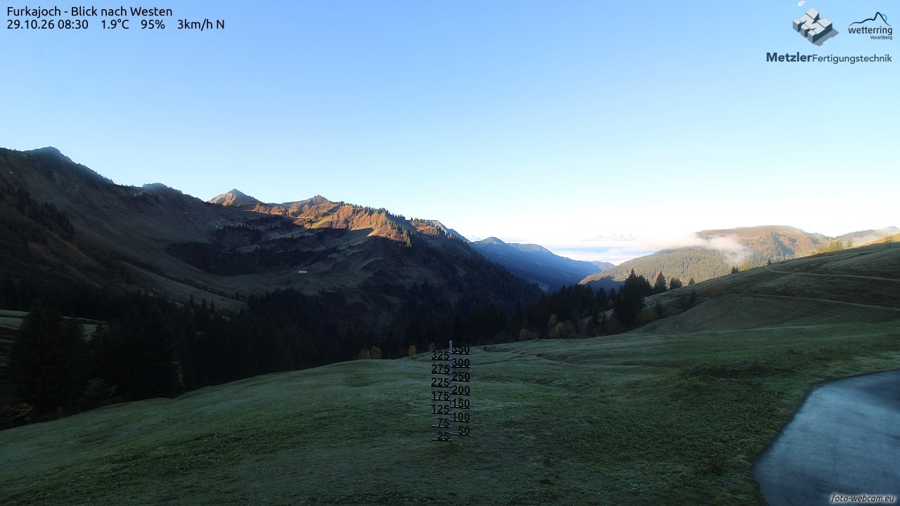 Archiv Foto Webcam Furkajoch - West