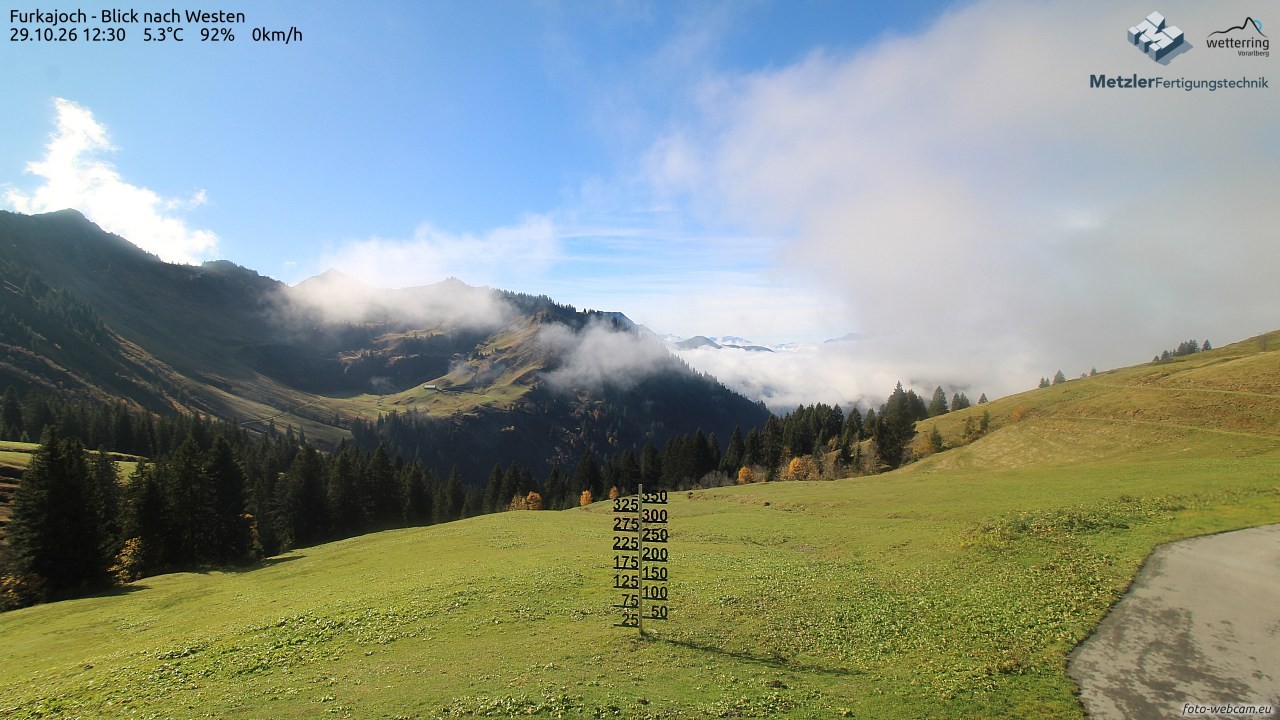 Archiv Foto Webcam Furkajoch - West