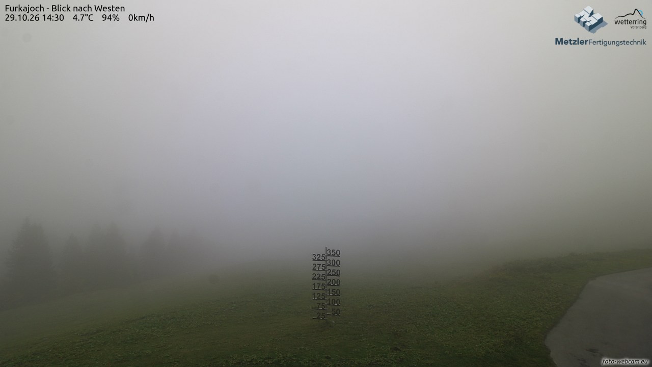 Archiv Foto Webcam Furkajoch - West