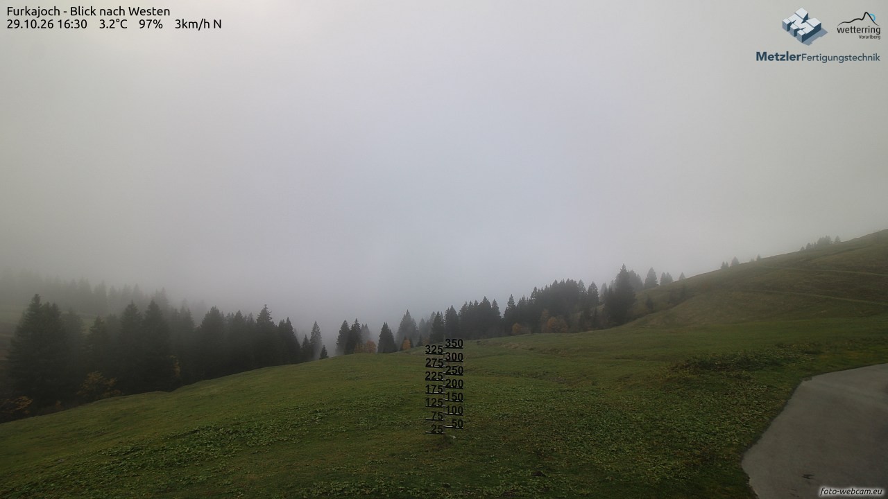 Archiv Foto Webcam Furkajoch - West