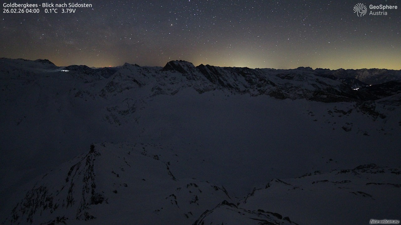 Archived image Webcam Goldbergkees - Southeast