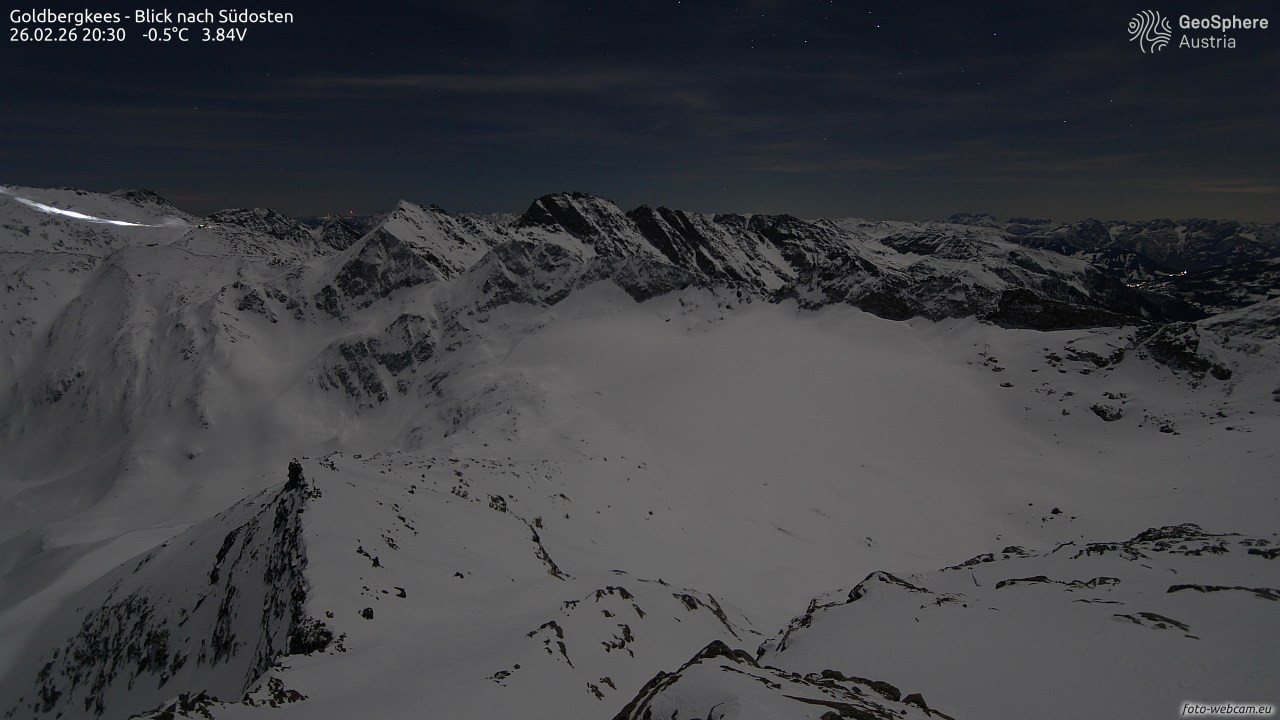 Archived image Webcam Goldbergkees - Southeast