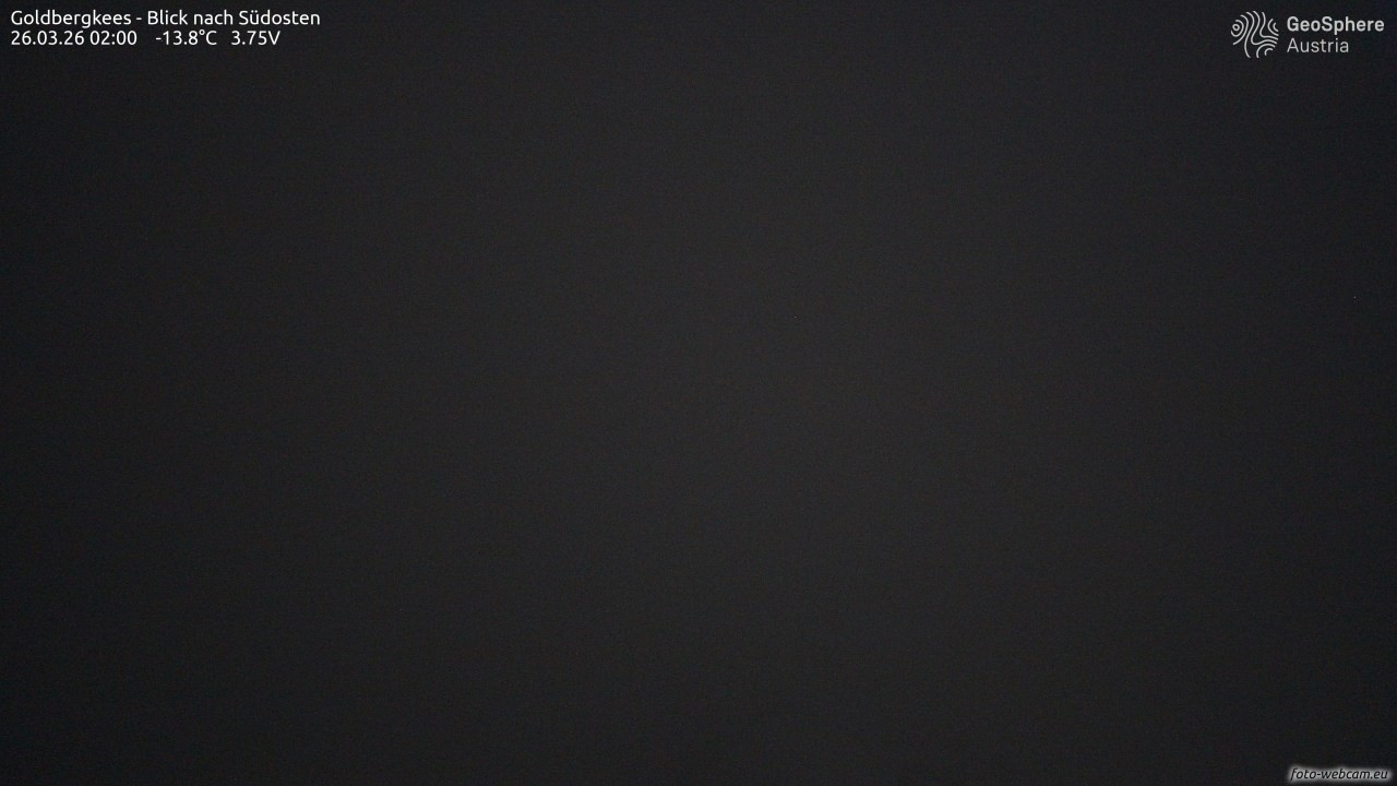 Archived image Webcam Goldbergkees - Southeast