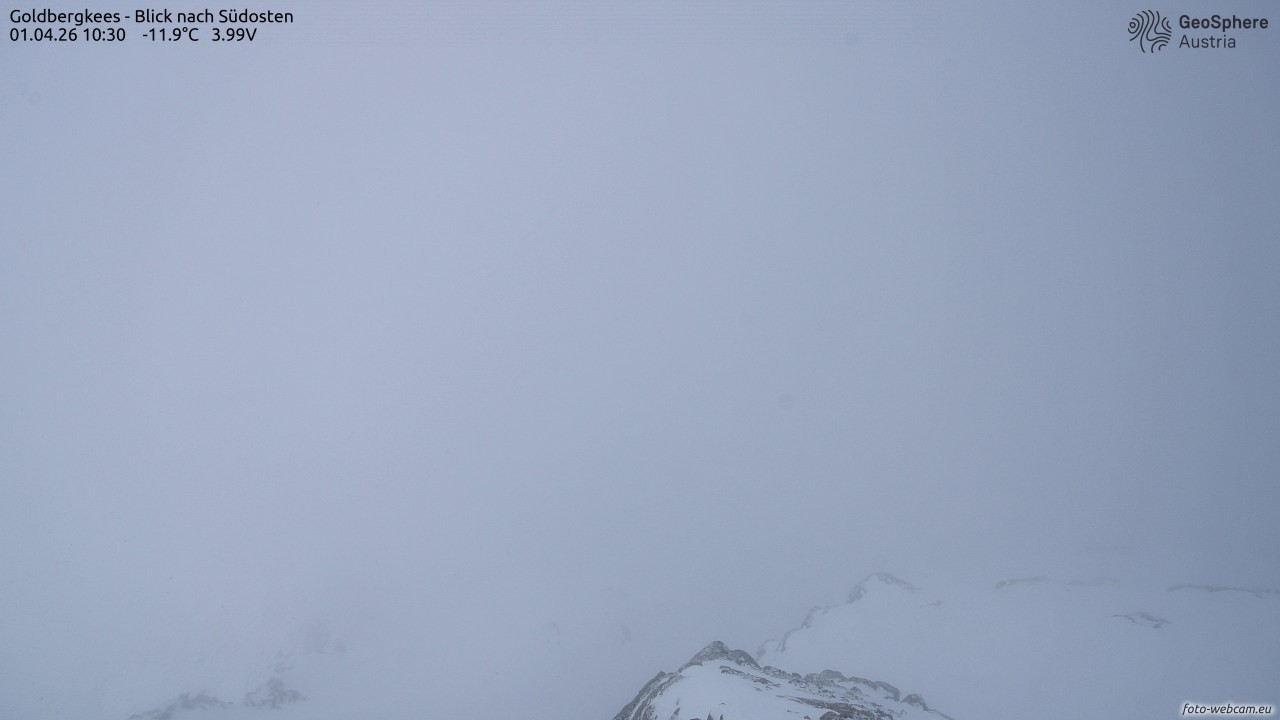 Archived image Webcam Goldbergkees - Southeast