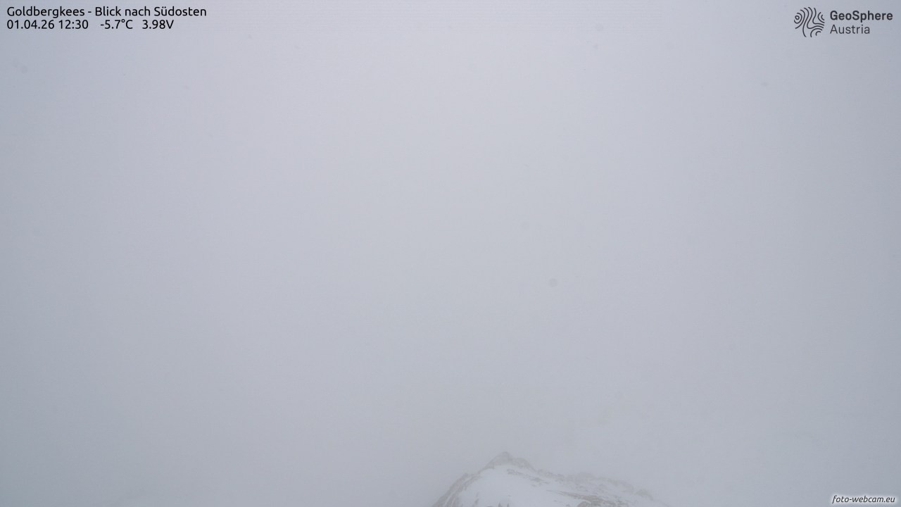 Archived image Webcam Goldbergkees - Southeast