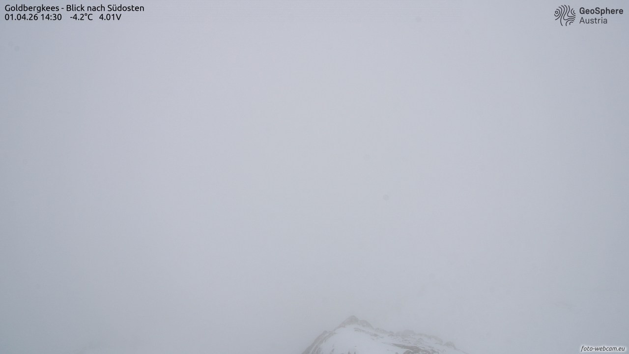 Archived image Webcam Goldbergkees - Southeast