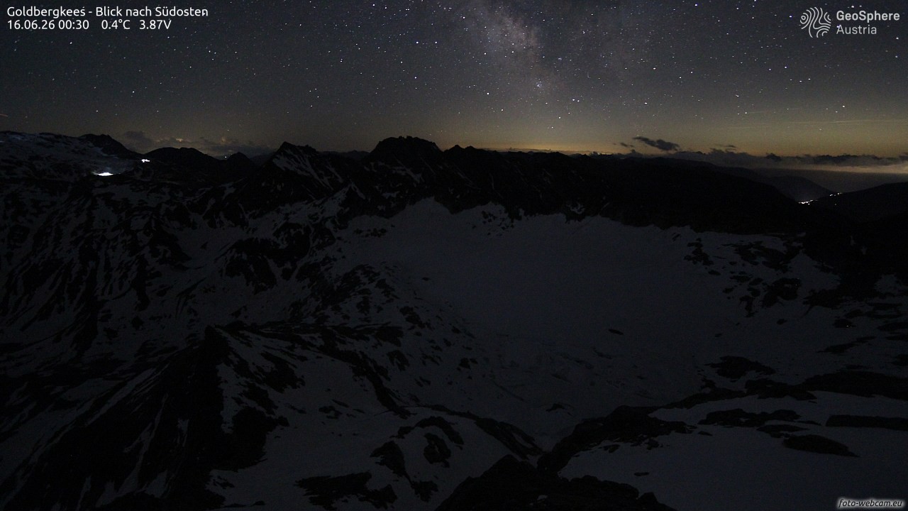 Archived image Webcam Goldbergkees - Southeast