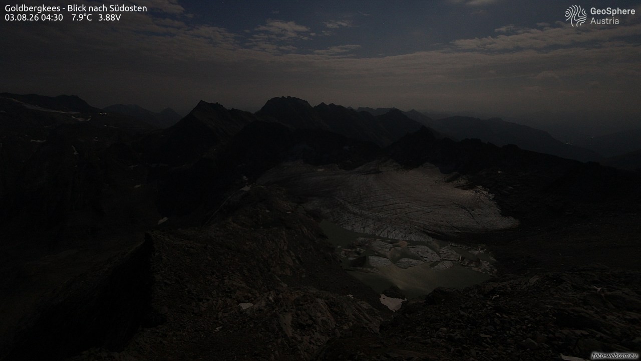 Archived image Webcam Goldbergkees - Southeast