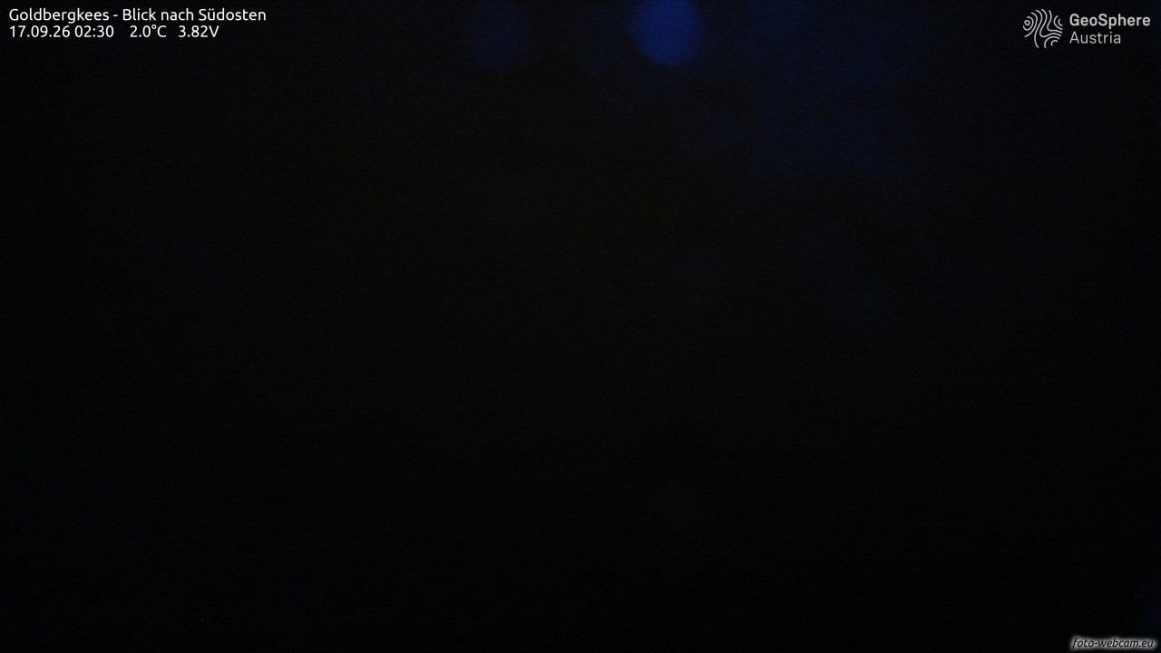 Archived image Webcam Goldbergkees - Southeast