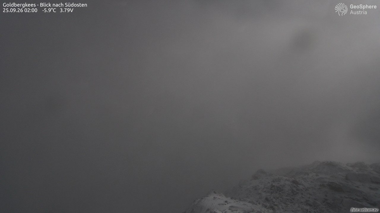 Archived image Webcam Goldbergkees - Southeast