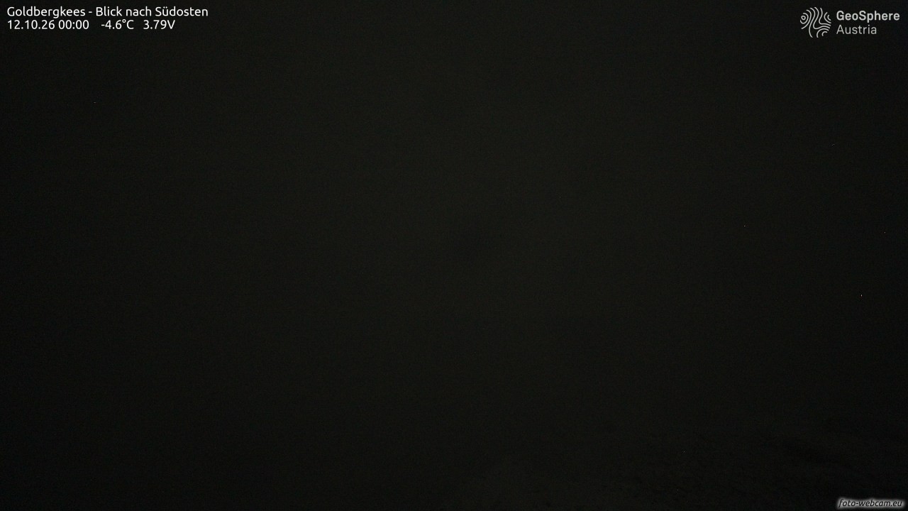 Archived image Webcam Goldbergkees - Southeast