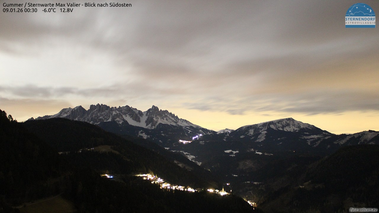 Archived image Webcam Gummer - View to Southeast