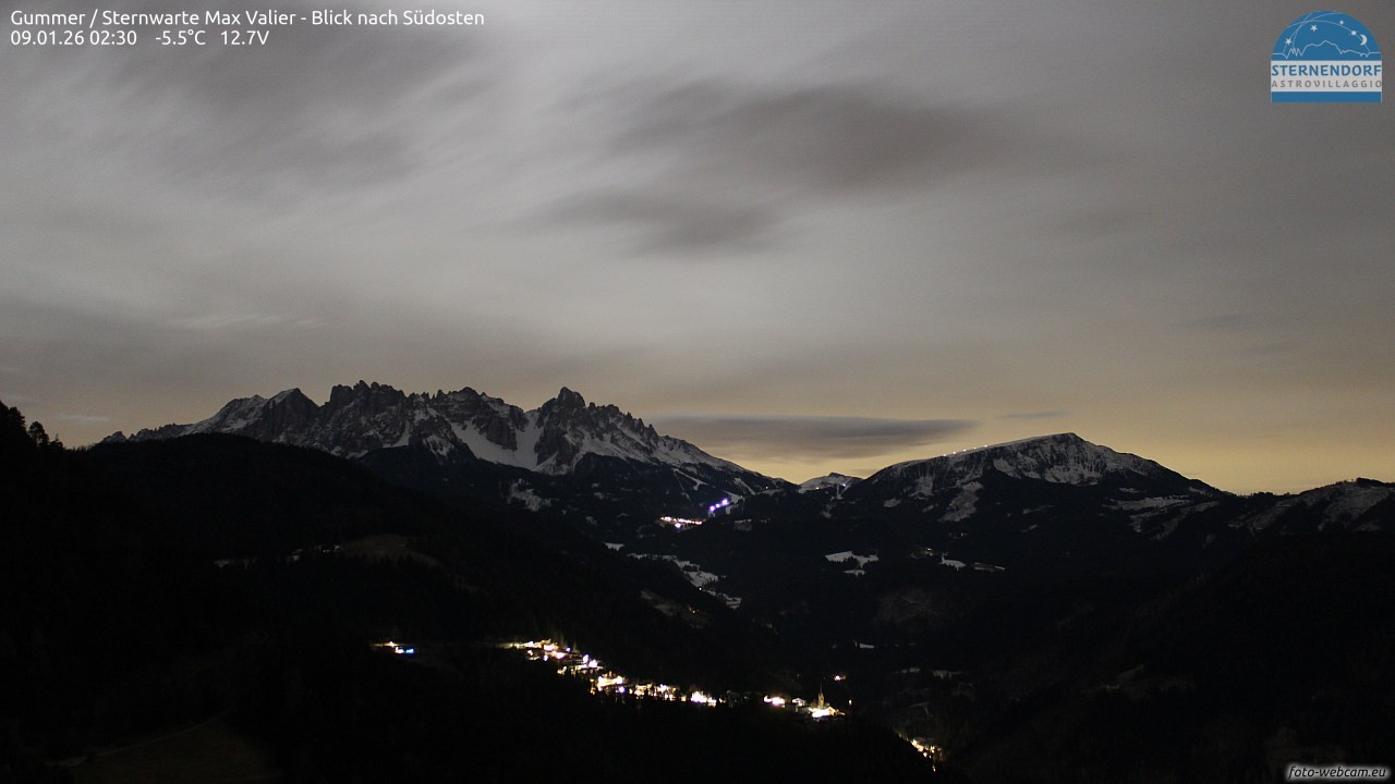 Archived image Webcam Gummer - View to Southeast