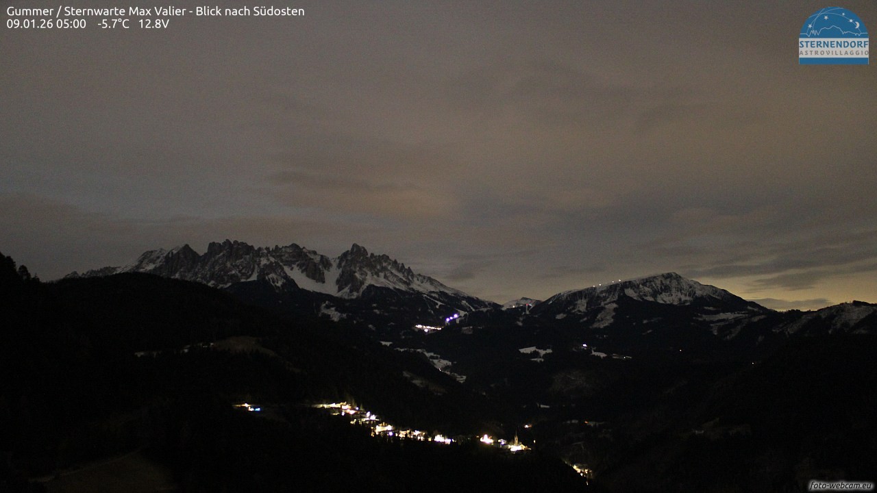 Archived image Webcam Gummer - View to Southeast