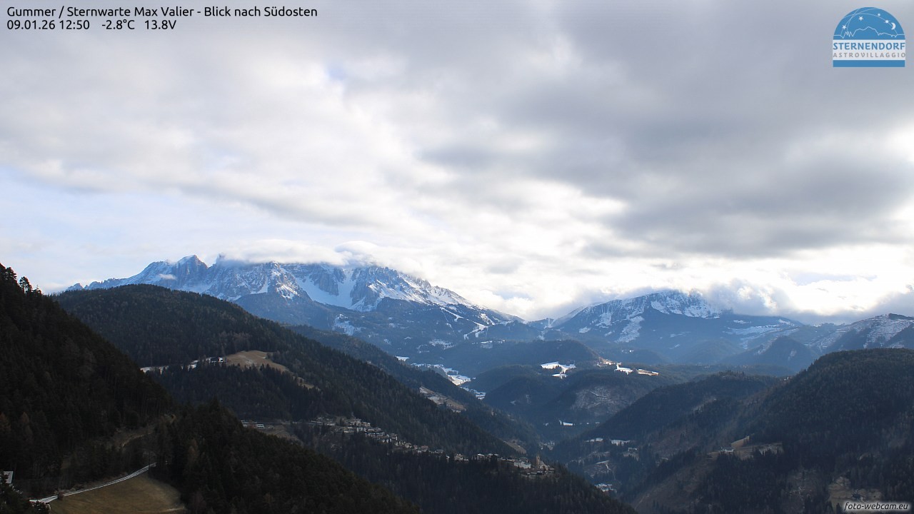 Archived image Webcam Gummer - View to Southeast