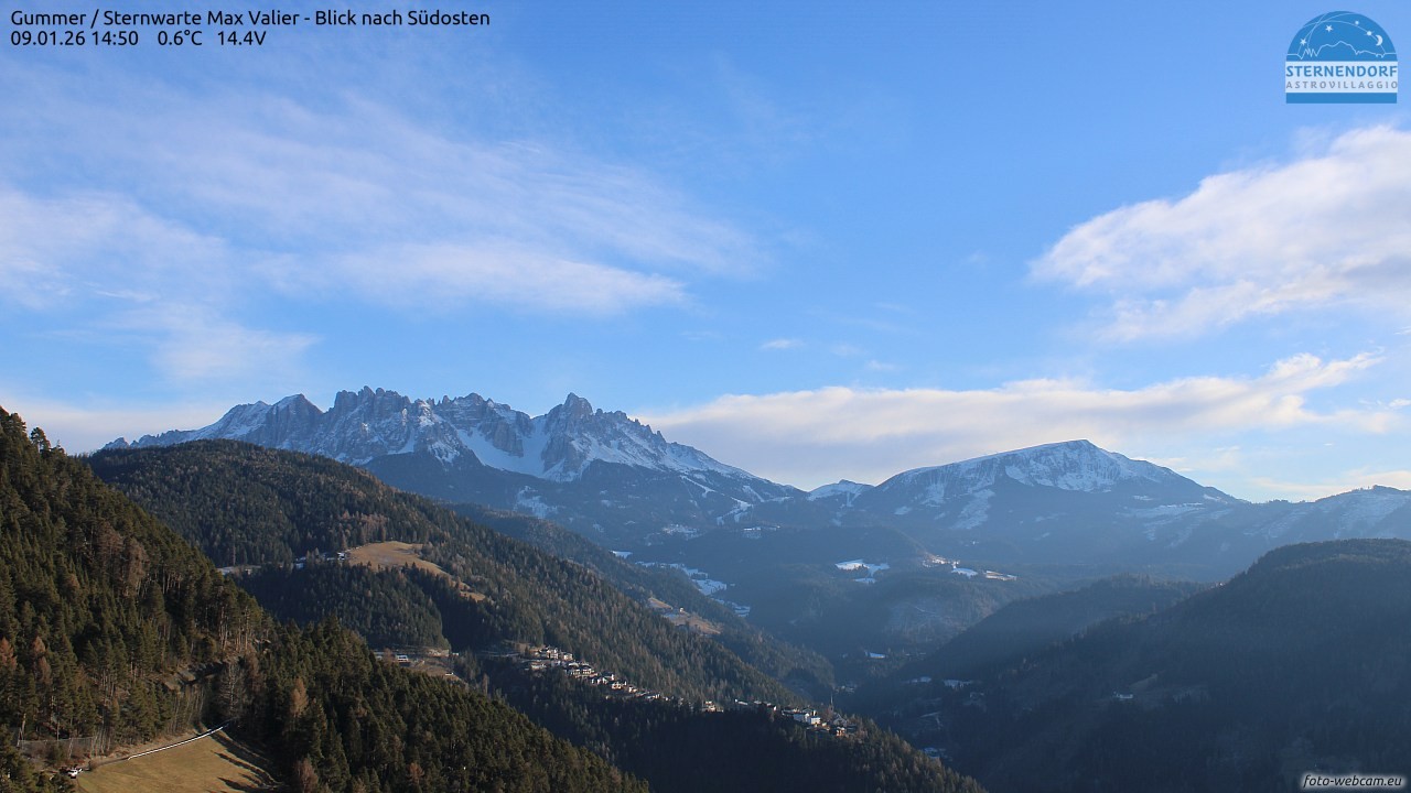 Archived image Webcam Gummer - View to Southeast