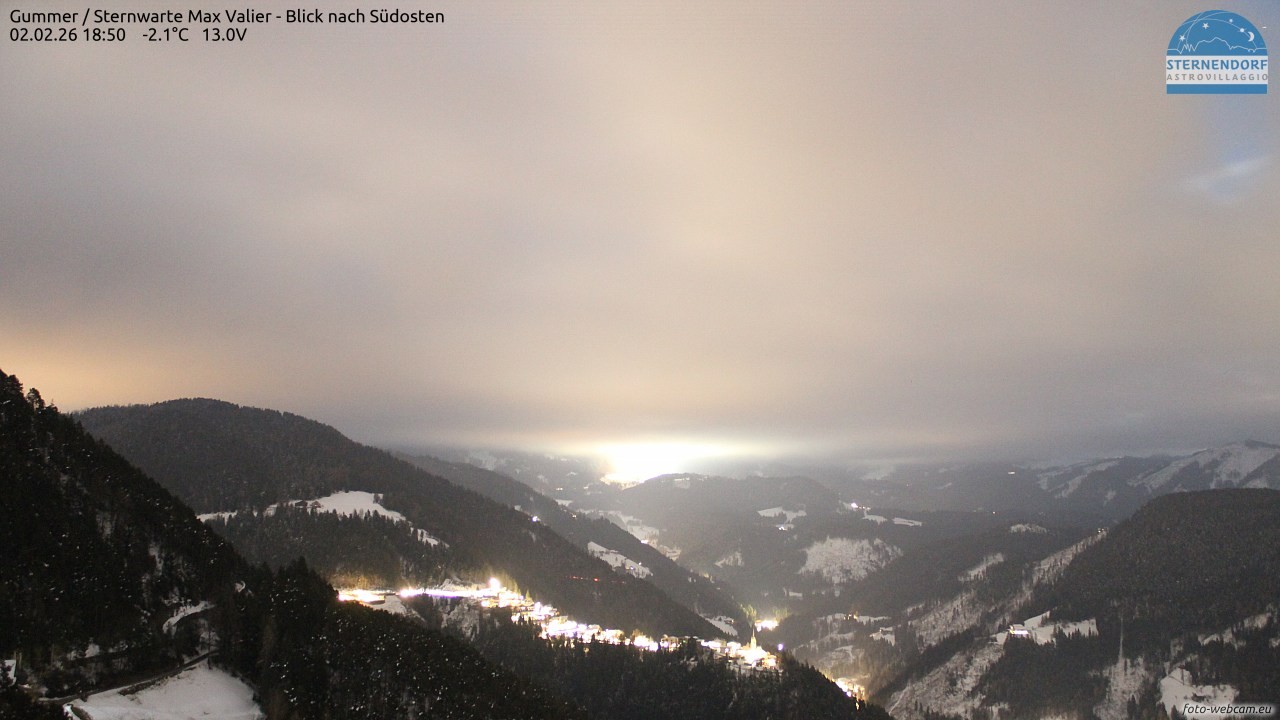 Archived image Webcam Gummer - View to Southeast