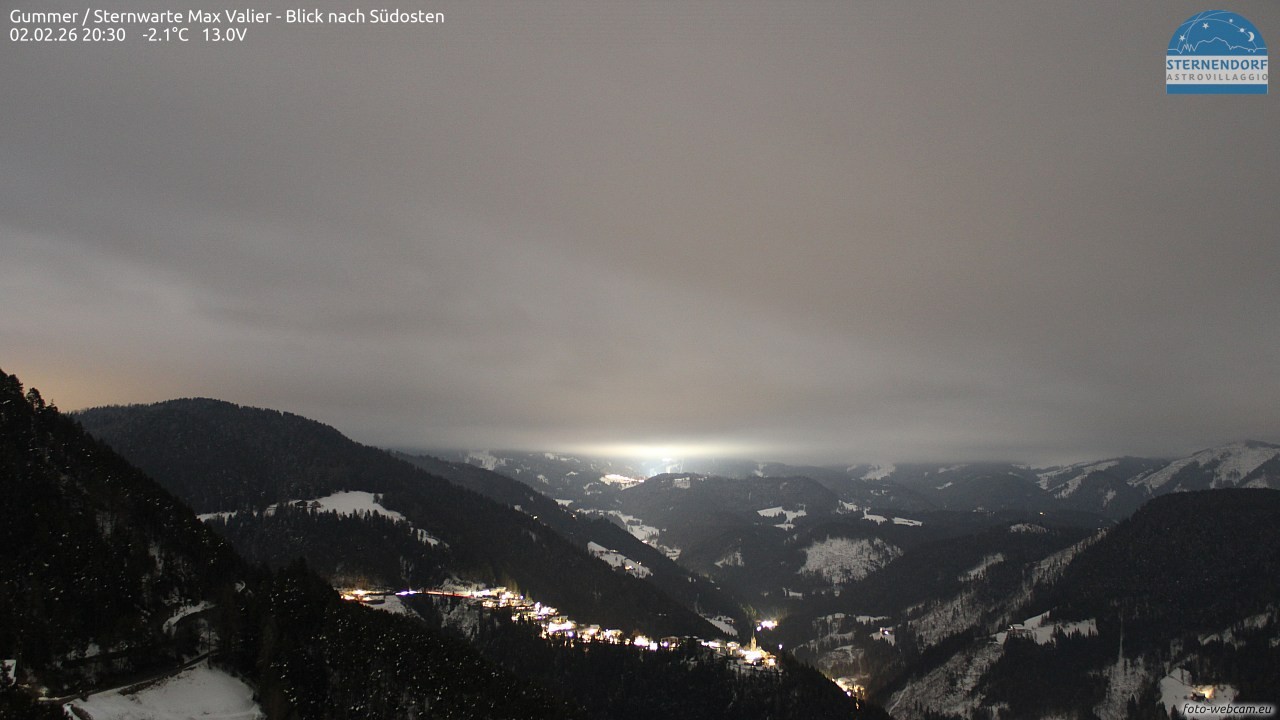 Archived image Webcam Gummer - View to Southeast