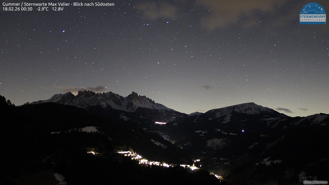 Archived image Webcam Gummer - View to Southeast